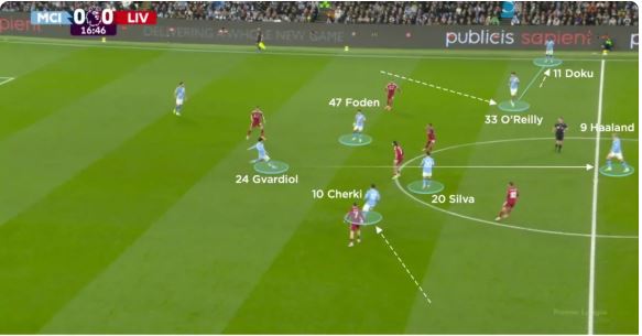 آنالیز-لیگ-برتر-انگلیس-سیتی-لیورپول-درفک-البرز-1